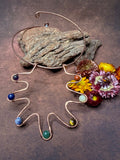 Chakra Chocker